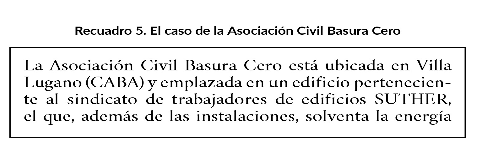 Centro Basura Cero